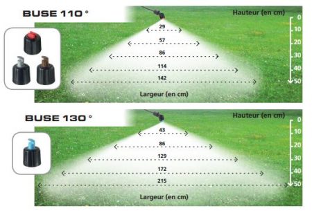 Lot De 10 Buses/embouts Autoclavables Pour Pulvérisateur Dentaire - Réparation & Remplacement